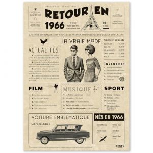 FestySpark Cadeau Original Retour en 1966 - Id&eacute;e Cadeau 60 Ans femme et homme - Carte Anniversaire 60 ans femme et homme - Decoration Anniversaire 60 ans - Carte d&rsquo;Anniversaire avec F&eacute;licitations (FESTYSPARK LTD, neuf)