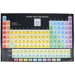 Mipcase Tableau périodique des éléments - Poster Mural - Éléments Chimiques - pour Les Amateurs de Sciences et de Chimie - pour Les Enseignants - 33 x 50 cm (andy wang, neuf)