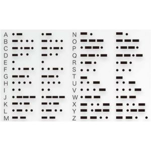 Maquillage de tatouage,tatouage temporaire, Beaux autocollants de tatouage, 2 feuilles d'autocollants de tatouage temporaire Alphabet Morse Code faux tatouage bricolage nom Kit de tatouage (DXHRY, neuf)