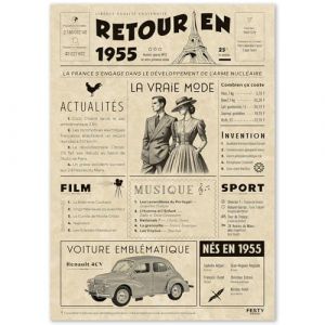 FestySpark Cadeau Original Retour en 1955 - Id&eacute;e Cadeau 70 Ans femme et homme - Carte Anniversaire 70 ans femme et homme - Decoration Anniversaire 70 ans - Carte d&rsquo;Anniversaire avec F&eacute;licitations (FESTYSPARK LTD, neuf)