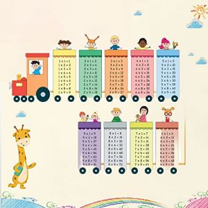 NAUXIU Affiche Table Multiplication Enfant,Tables De Multiplication Poster,apprenez Les Tables De Multiplication,Tableau Mural pour Enfants Calcul &Eacute;ducatif Enfant Affiche Art Print Wallchart (NAUXIU-deliver, neuf)