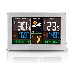 VORRINC Station Météo sans Fil, Thermomètre Hygromètre Baromètre Intérieur Extérieur avec Capteur LED Ecran, Rétro-éclairage Horloge Numérique Affichage Heure Date Jour Phase de Lune (Argent) (BSDZ, neuf)