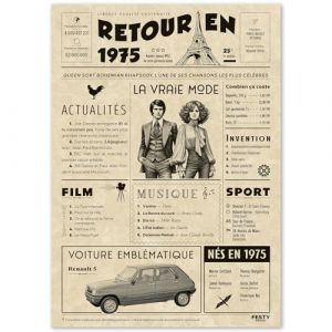 FestySpark Cadeau Original Retour en 1975 - Id&eacute;e Cadeau 50 Ans femme et homme - Carte Anniversaire 50 ans femme et homme - Decoration Anniversaire 50 ans - Carte d&rsquo;Anniversaire avec F&eacute;licitations (FESTYSPARK LTD, neuf)
