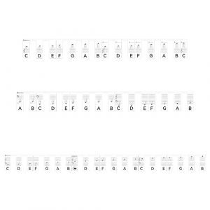&Eacute;tiquettes de Note Clavier Piano, Guide de Piano pour D&eacute;butants en Silicone Pas Besoin d'autocollants Accessoires Pour Pianos de Taille Standard &agrave; 88 Touches Notes Id&eacute;al pour Enfants et D&eacute;butants (Puzhuqikeji, neuf)