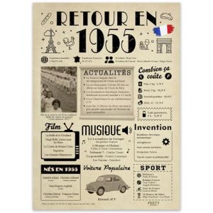 FestySpark Grande Carte Anniversaire 70 Ans Femme et Homme - Idée Cadeau 70 ans Femme et Homme - Decoration Anniversaire 70 ans - Félicitations Happy Birthday Card - Cadeau Original Retour en 1955 (FESTYSPARK LTD, neuf)