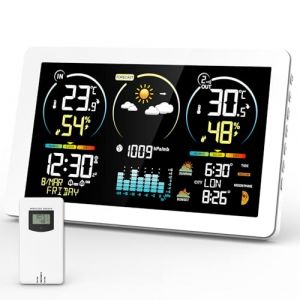 Station Météo avec Capteur Extérieur, Thermomètre Numérique Sans Fil à Affichage Couleur, Contrôle de la Température et de l'humidité, Prévisions Météo avec Rétroéclairage Réglable, Blanc (BELLE TING LIMITED, neuf)
