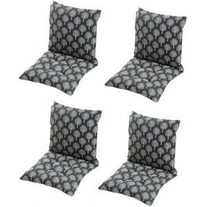 Lot de 4/2/1 Coussin de Chaise avec Dossier Exterieur Interieur Galette de Chaise 50×50/40×40/45×45cm Coussin de Chaise Confortable Jardin Coussin de Siège pour Salle À Manger(B5,40x40cm(4PCS )) (AMZGYL, neuf)