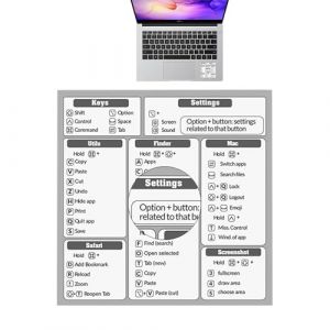 Autocollant de raccourci clavier &ndash; Guide de r&eacute;f&eacute;rence rapide Word/Autocollants de raccourci clavier pour PC portable &ndash; Autocollants de raccourcis clavier pour ordinateur portable (linlumh, neuf)