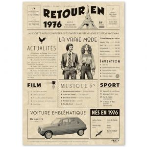 FestySpark Cadeau Original Retour en 1976 - Id&eacute;e Cadeau 50 Ans femme et homme - Carte Anniversaire 50 ans femme et homme - Decoration Anniversaire 50 ans - Carte d&rsquo;Anniversaire avec F&eacute;licitations (FESTYSPARK LTD, neuf)