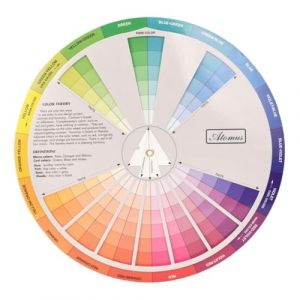 Roue chromatique Guide de m&eacute;lange de couleurs peinture roue pigments tatouage planche m&eacute;lange maquillage 23cm (Jiehuida Trading, neuf)