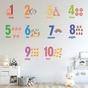 BuerHomie Stickers Muraux Chambre Enfant, Autocollant Mural les Chiffres 1-10 en Anglais, Déco Murale pour les chambres de Bébé Garçon Fille Crèche Garderie (Buerhomie.eur, neuf)