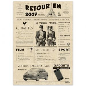 FestySpark Cadeau Original pour Jeune Homme et Femme Retour en 2007 - Idee Cadeau 18 Ans Fille et Garcon - Carte Anniversaire 18 ans Fille et Garcon - Decoration Anniversaire 18 ans gar&ccedil;on et fille (FESTYSPARK LTD, neuf)