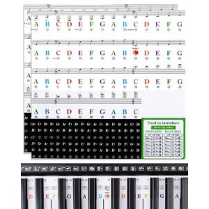 HUVZOR 1 pièce Autocollants pour Piano,Stickers pour 37/49/54/61/88 Touches Étiquettes de Clavier Amovibles Autocollants de Clavier de Piano Stickers Musique Clavier Piano Stickers Notes (Volumetech OU, neuf)