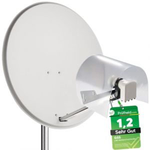GSS LNB Capuchon de protection contre les intemp&eacute;ries pour 2 LNB, LMB Capuchon de protection contre les intemp&eacute;ries Protection contre la pluie, la gr&ecirc;le et la neige, LMB Housse de protection pour (dvbshop24, neuf)