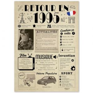 FestySpark Grande Carte Anniversaire 30 Ans Femme et Homme - Id&eacute;e Cadeau 30 ans Femme et Homme - Decoration Anniversaire 30 ans - F&eacute;licitations Happy Birthday Card - Cadeau Original Retour en 1995 (FESTYSPARK LTD, neuf)