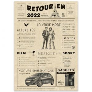 FestySpark Cadeau Original Retour en 2022 - Id&eacute;e Cadeau 3 Ans femme et homme - Carte Anniversaire 3 ans femme et homme - Decoration Anniversaire 3 ans - Carte d&rsquo;Anniversaire avec F&eacute;licitations (FESTYSPARK LTD, neuf)