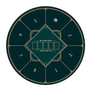 LaiEr Tapis de Poker Rond 24/31/ 47/ 55Pouces 6-8 Personnes Texas Hold'em Pad en Caoutchouc,Table Pliable,Tapis Table de Poker Portable,Adapt&eacute; aux Jeux de Poker,Blackjack. (ChunSiFuShi, neuf)