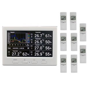 froggit dl5000 ? M&eacute;t&eacute;o Radio Enregistreur de donn&eacute;es Thermom&egrave;tre avec 8 capteurs Radio (Exploitation PC, temp&eacute;rature, humidit&eacute;, Indice de Chaleur, Point de ros&eacute;e) (HS-Group, neuf)