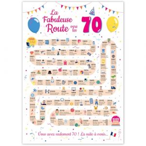 FestySpark Grande Carte Anniversaire 70 Ans Femme et Homme - Idée Cadeau 70 ans Homme et Femme - Decoration Anniversaire 70 ans - Birthday Card 1955 - Carte Original La Fabuleuse Route vers les 70 (FESTYSPARK LTD, neuf)