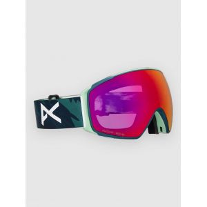 Anon M4S Toric Family Tree +Bonus Lens Masque &agrave; motifs