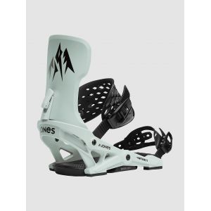 Jones Snowboards Meteorite Fixations de Snowboard bleu