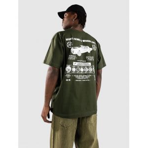 HUF Rim & Wheel Inc T-Shirt vert