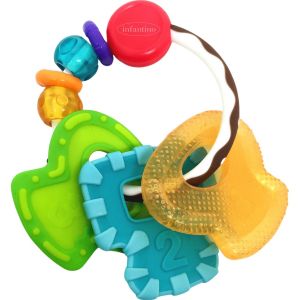 Cl&eacute;s de dentition