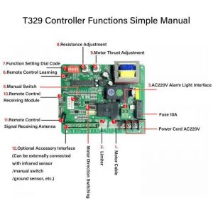 Vvikizy Carte de commande moteur portail coulissant LED indication t&eacute;l&eacute;commande