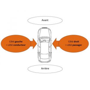 Cache de protection sous moteur pour PEUGEOT 206 Plus (206+) depuis 2009 gt Neuf.