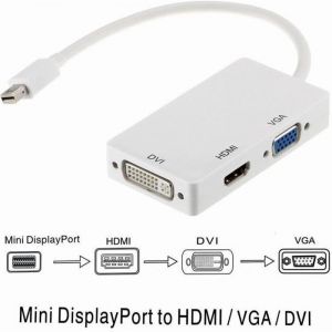 Adaptateur vidéo - VSHOP - Multifonction - Mini DisplayPort vers HDMI VGA DVI - Noir - MacBook Pro Air
