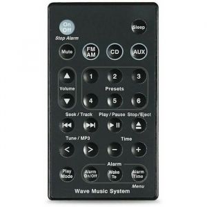Remplacement pour Bose Wave systme de musique systme de son tlcommande Awr1b1 Awr1b2 Awrcc1 Awrcc2 Awrcc3 Jalleria Label