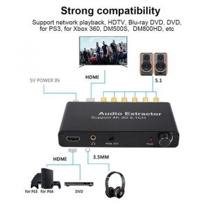 GOTOTOP Extracteur audio 5.1 Convertisseur dextracteur audio HDMI 4K 3D HDMI 5.1 canaux Prise UE 100-240V