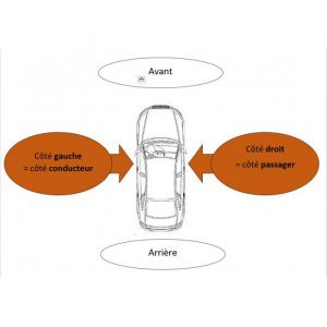 Rétroviseur extérieur droit électrique RENAULT CLIO II phase 2, 2001-2005, noir, dégivrant, sonde.