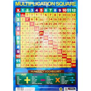Affiche &eacute;ducative sur les tables de multiplication et les carr&eacute;s de multiplication pour chambre denfant multicolore 30 x 42 cm