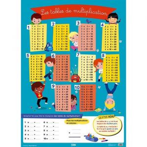 Editions Lito - Poster Les tables de multiplication ( LI-11306 )