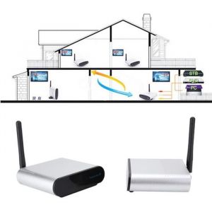 EBTOOLS émetteur et récepteur sans fil HDMI pour TV Transmetteur AV sans fil Measy 8 groupes 58 GHz Émetteur de signal vidéo de