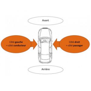 Enjoliveur Contour grille de calandre centrale CITROËN C1 I phase 2 2009-2012 chromé Neuf.