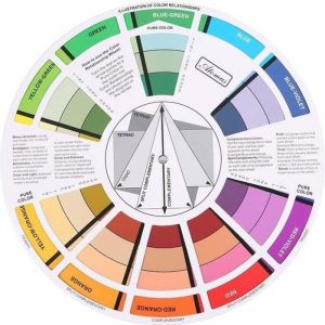 Akozon Roue chromatique Guide de m&eacute;lange professionnel Fournitures de carte de papier de roue de couleur de pigment de tatouage