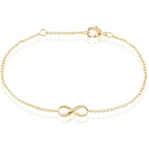 BRACELET GOURMETTE JONC Bracelet Rendez-vous RueParadis Paris Bracelet Cha&icirc ne Femme Plaqu&eacute  Or - Bijoux Femme Id&eac146