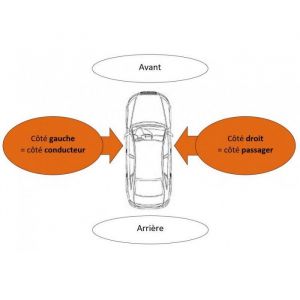 Cache de protection sous moteur pour PEUGEOT 208 phase 2 depuis 2015 gt Neuf.