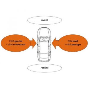 Cache de protection sous moteur pour PEUGEOT 2008 phase 1, 2013-2016, Neuf.