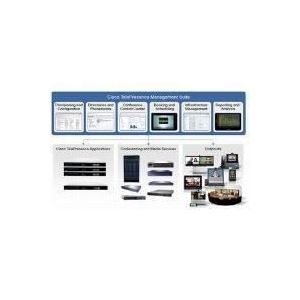 Cisco TelePresence Management Suite - Licence -…
