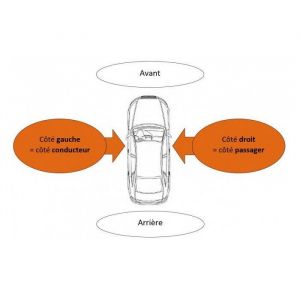 Pare choc avant RENAULT CLIO 3 phase 2 de 2009 a 2012 a peindre en 15 pouces