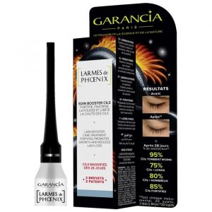 Garancia Larmes de Phoenix 2.5ml