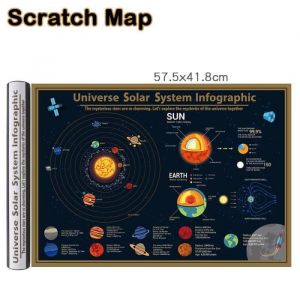 Carte du Syst&egrave;me Solaire Cosmos &agrave; gratter 57.5x 41.8 cm Affiche de D&eacute;coration murale de plan&egrave;tes mur deco Poster mural Image Cadeau