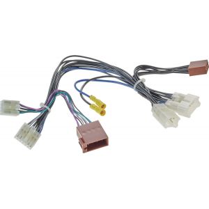 C&acirc;bles autoradio Focal Toyota Y-ISO Hardness