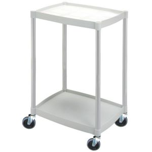 Gu&eacute;ridon polyvalent en polypropyl&egrave;ne