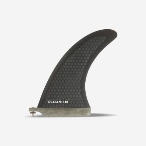 Aileron 900 8" Composite Us box pour Longboard .