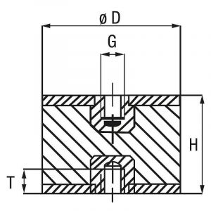 Plot antivibratile en caoutchouc type c