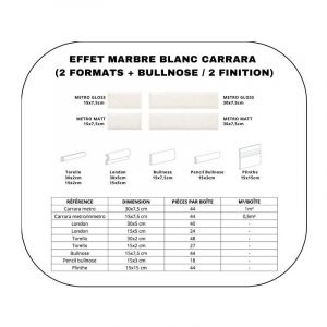Baguette de finition pour Carrelage mural fa&iuml;ence effet marbre blanc Carrara (2 formats + bullnose, 2 finitions) Bullnose Pencil 15x3 cm bo&icirc;te de 2.